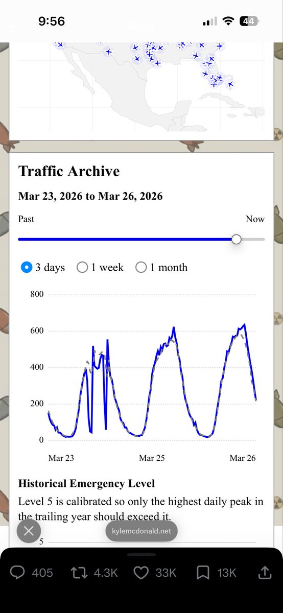 TNH_Capital's tweet photo. @kcimc What happened march 24th https://t.co/Bpew3yW9X7