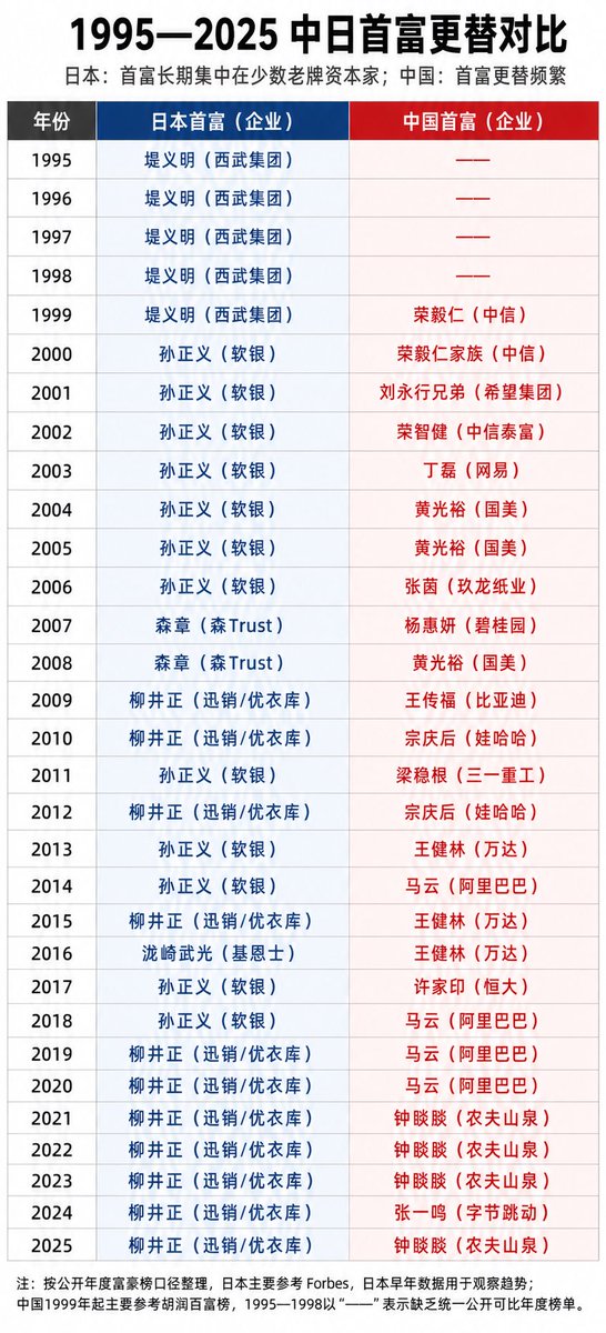 夏河 tweet media