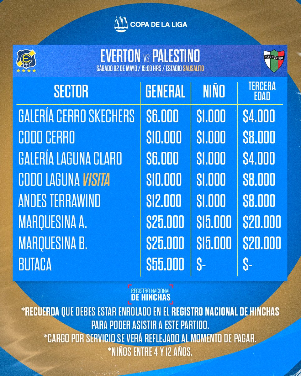 Everton de Viña del Mar tweet media