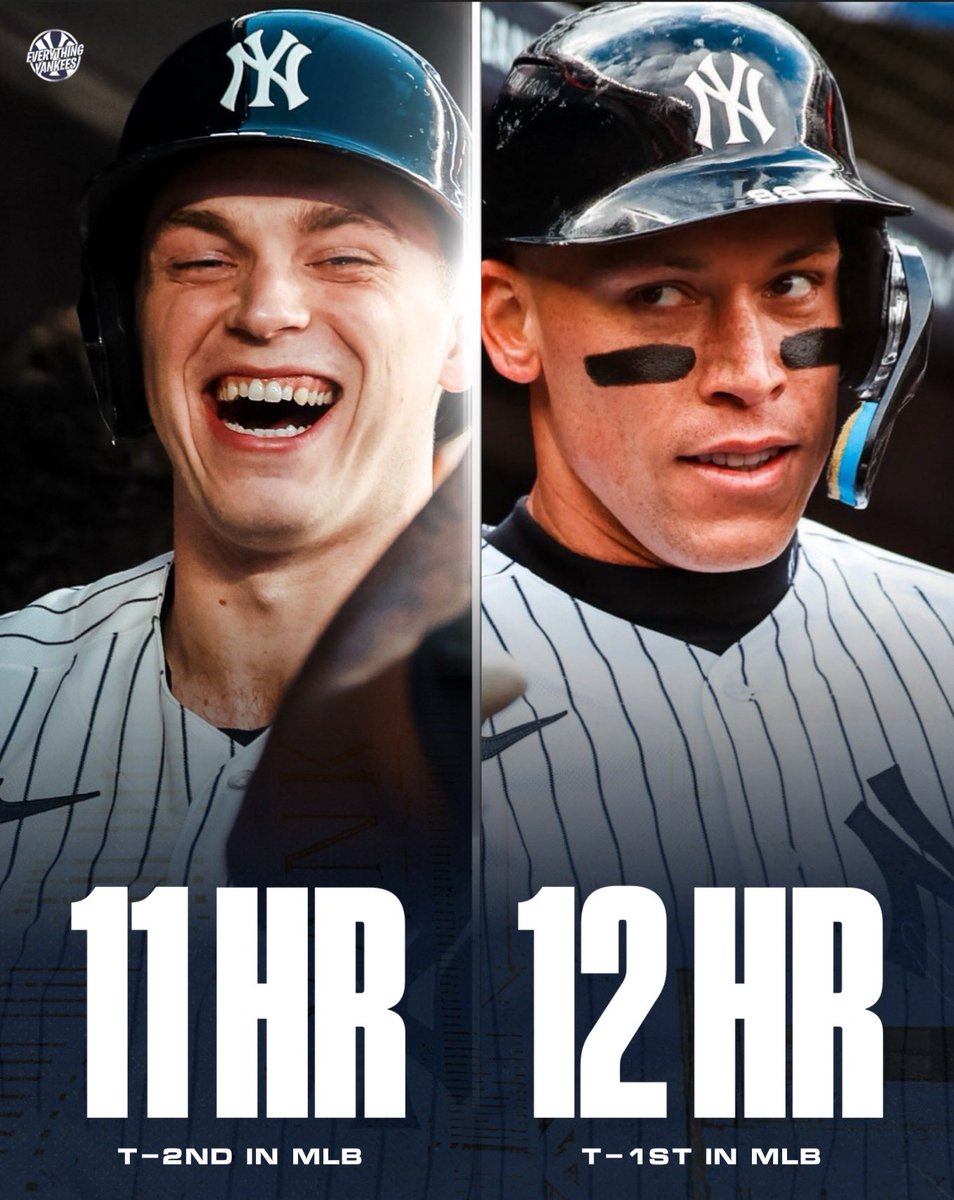 Ben Rice and Aaron Judge have more homers than four Major League teams. 

What is a good duo for these two?