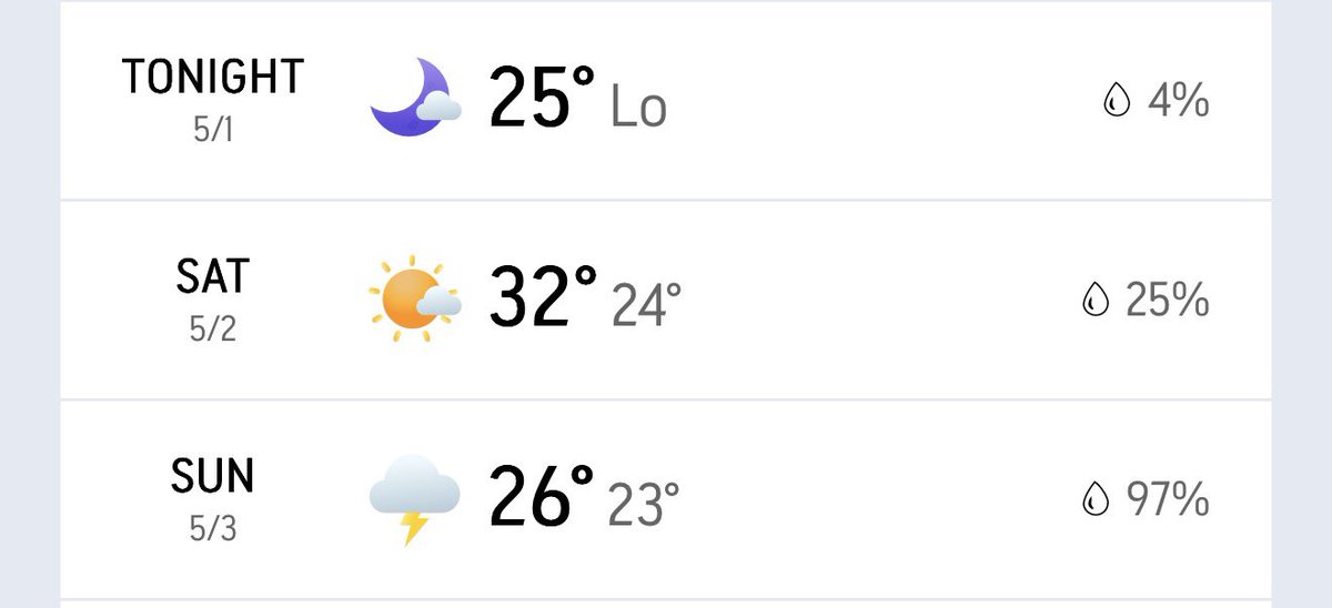 sascha348's tweet image. #f1 マイアミGP最新の天気予報
土曜日 晴れ時々曇り 最高気温32度 
(体感温度35度越えで暑い！)
日曜日 曇り一時雨または雷雨 最高気温26度 
F1公式によればレース中の降水確率は35％
当初よりトーンダウンしてますが、雷雨の可能性も排除できなそうです
#f1jp #f1fujitv