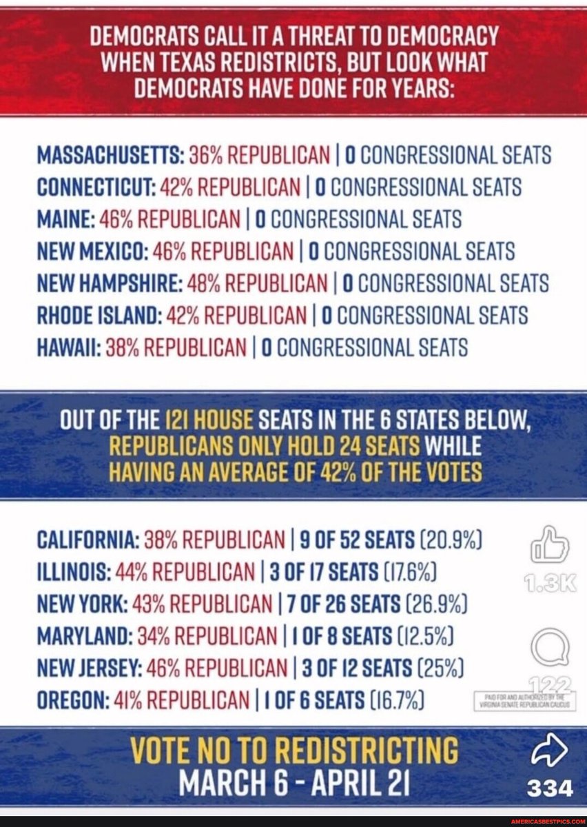 realityinf45297's tweet image. #democrats #call #democracy 
americasbestpics.com/picture/9AuMW9…
#AmericasBestPicsAndVideos