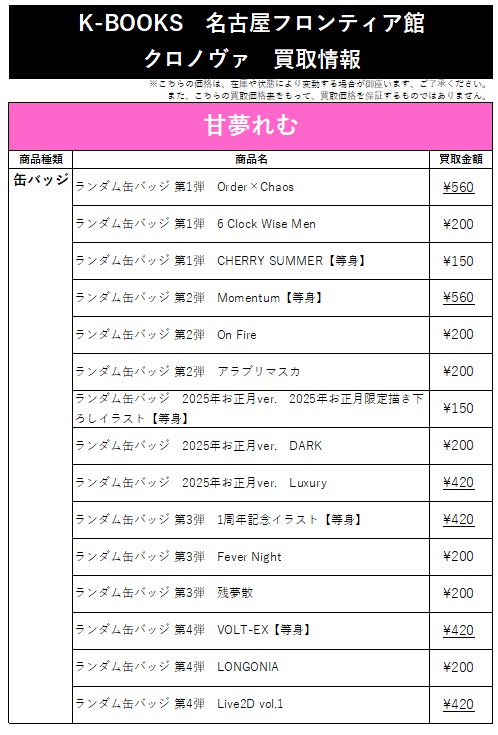 買取情報】 ▷◁クロノヴァ ▷◁ 🧷 甘夢れむ さん 🧷 ランダム缶