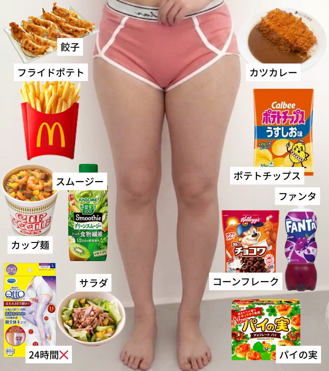 Yuiの美容帳✎𓂃𓈒𓏸 tweet media