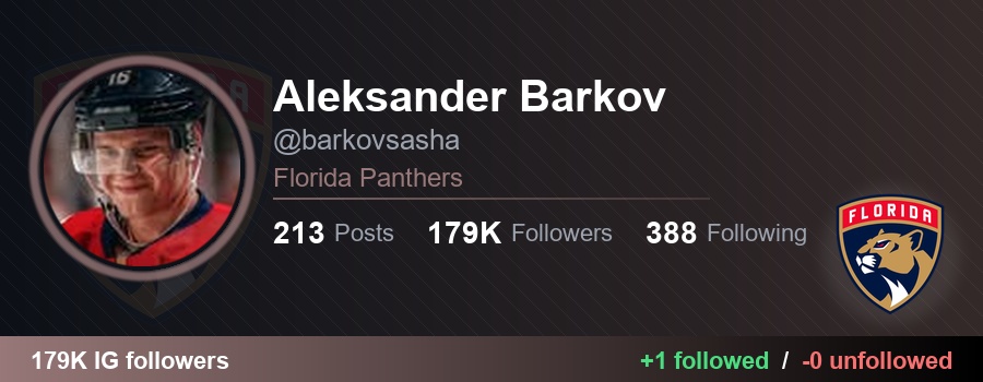 NHLFollowTrack's tweet image. 👉 barkovsasha (Aleksander Barkov) started following 1 and unfollowed 0:

✅ leijonatfi (Leijonat.fi)
🔗 instagram.com/leijonatfi

#NHL #TimeToHunt