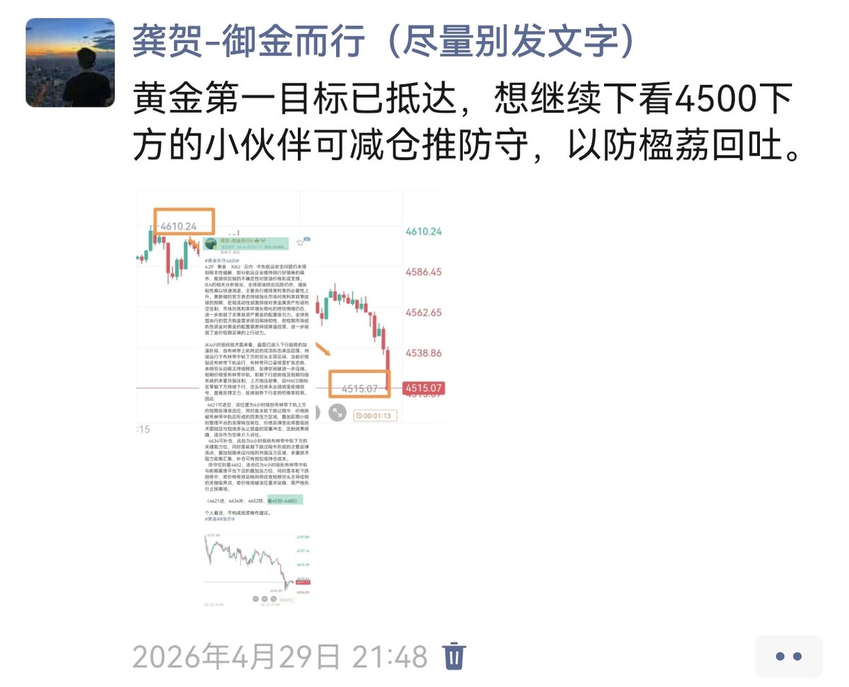 龚贺-御金而行 tweet media