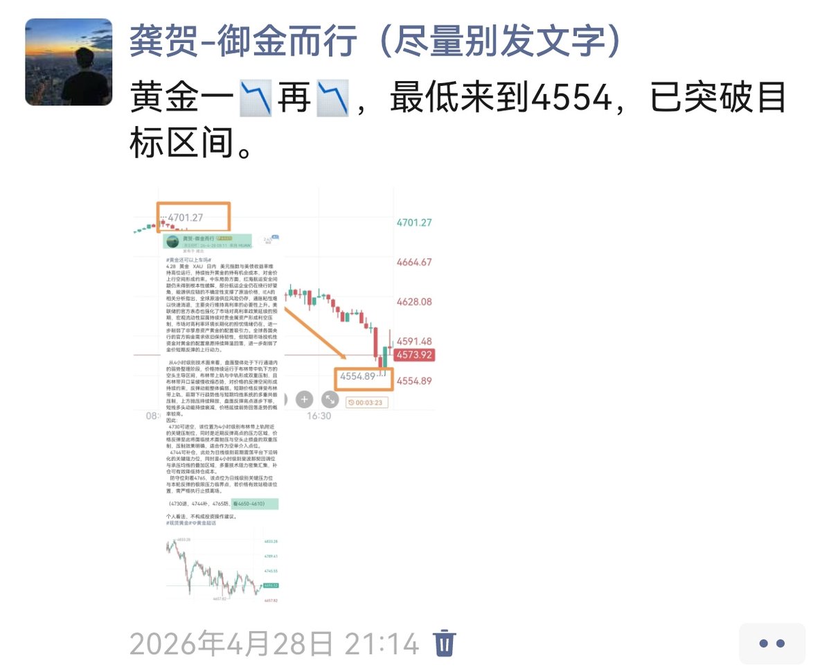 龚贺-御金而行 tweet media