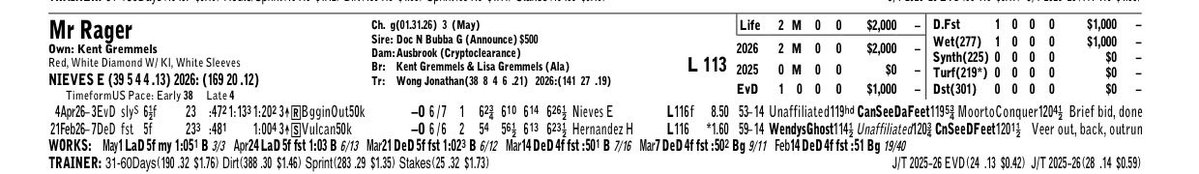 Jonathan Wong Racing Stables tweet media