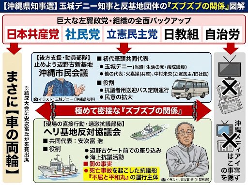 選挙妨害反対くん📣 tweet media
