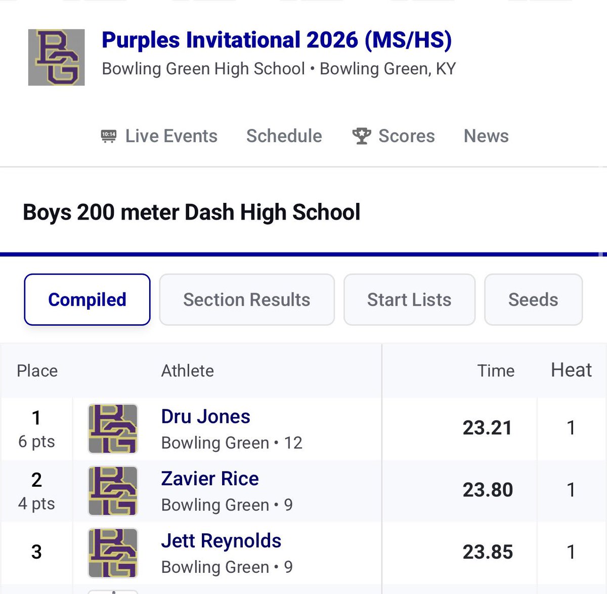 Zavier Rice tweet media