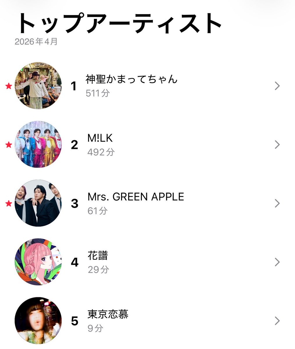 ゆにュータブル tweet media