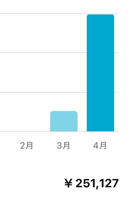 ゆせ｜非属人YouTube tweet media
