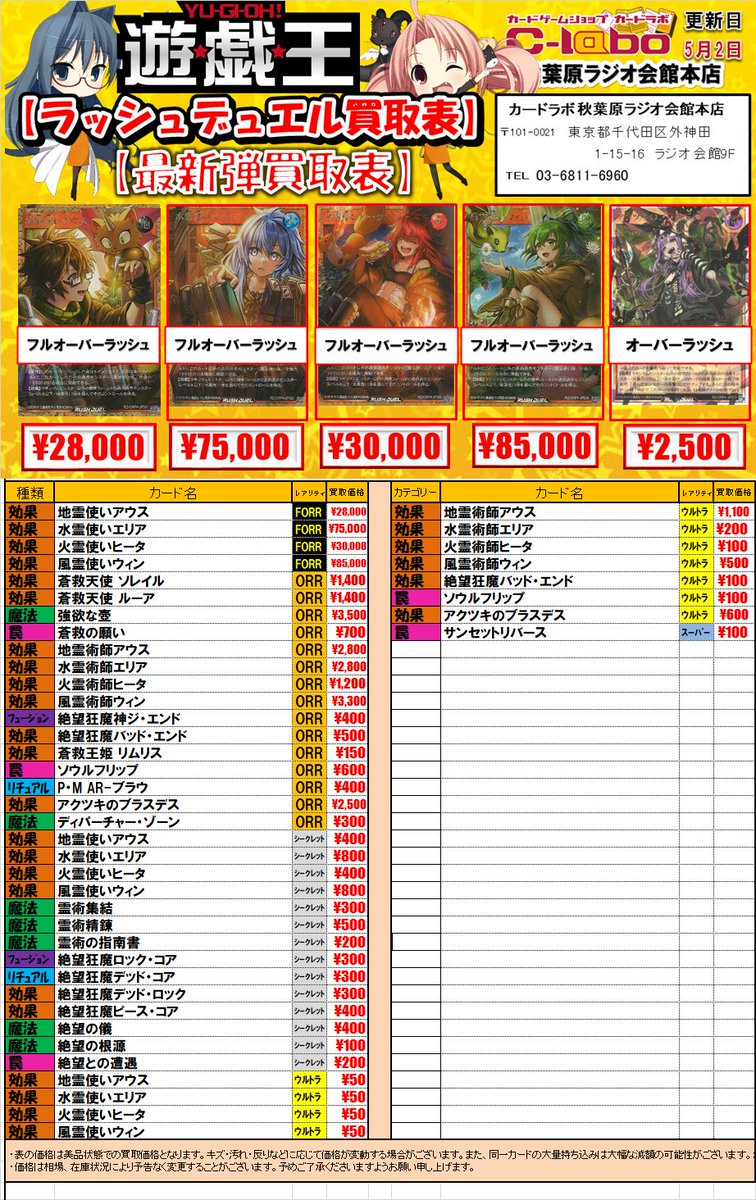 ラッシュデュエル 買取情報】 最新弾「オーバーラッシュパック4」買取