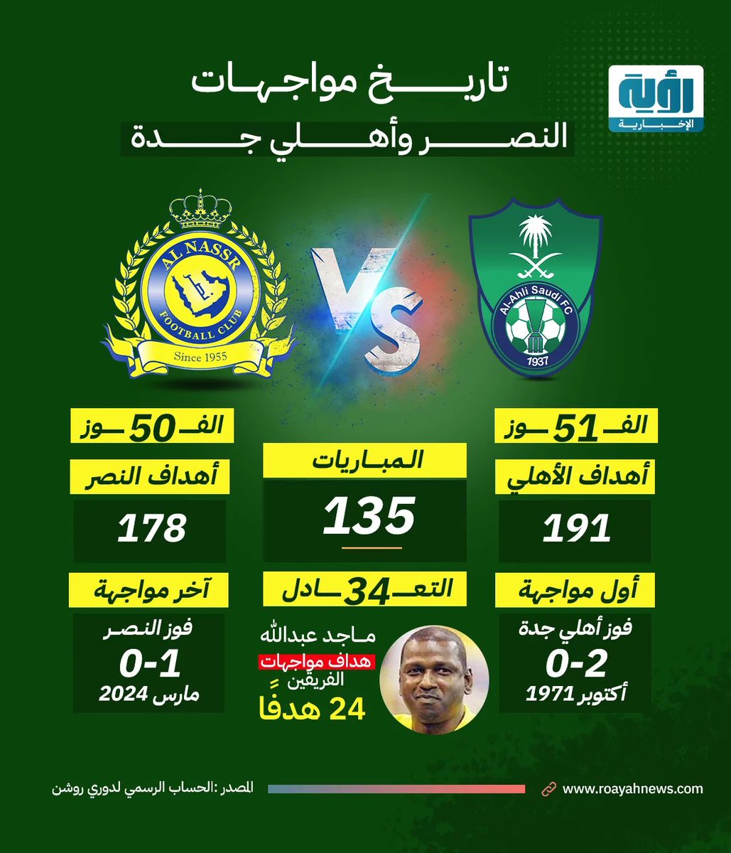 DHM tweet media