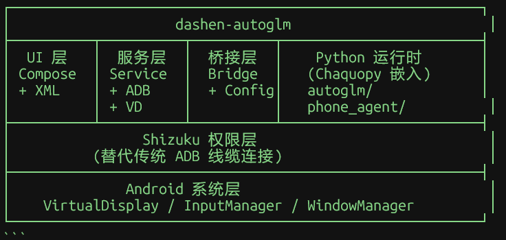 AI最严厉的父亲 tweet media