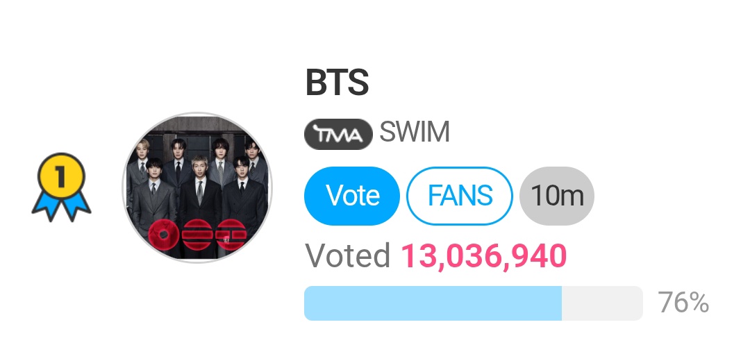 BTS Voting Unite tweet media