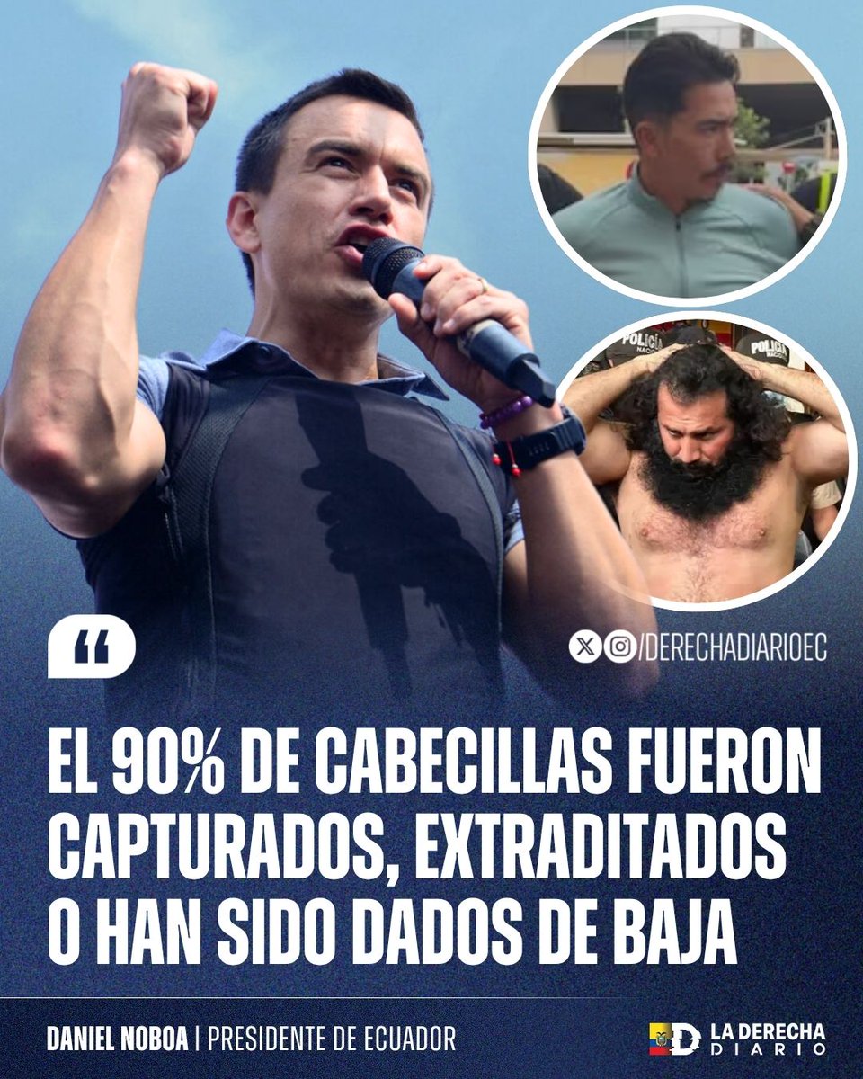 La Derecha Diario Ecuador tweet media