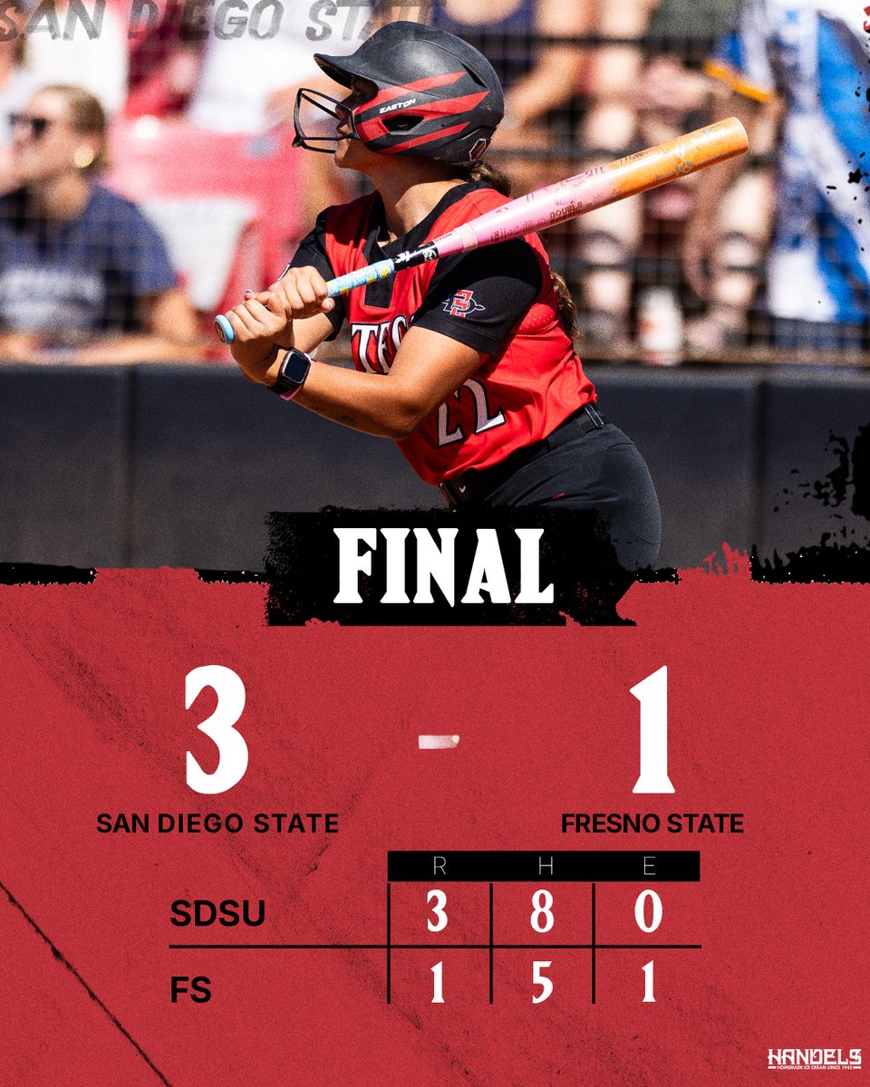 San Diego State Softball tweet media
