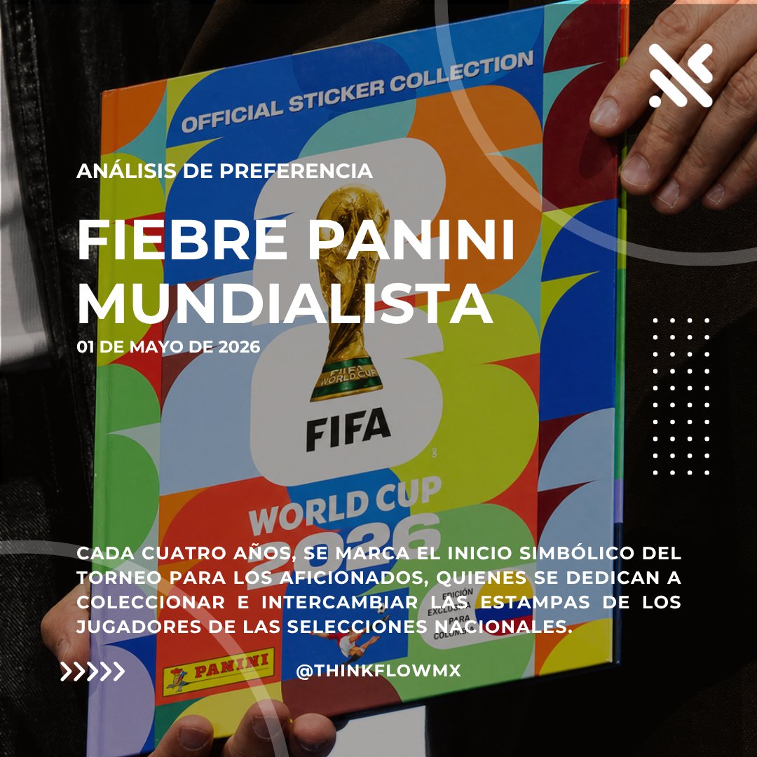 ThinkFlowMx's tweet photo. ⚽📖 Fiebre Panini Mundialista
Entre sobres y repetidas, el Mundial ya empezó y esta vez, también se compra en línea.
#ThinkFlowMx #SolucionesConDatos #Mundial2026 https://t.co/IRCaXfjmFD