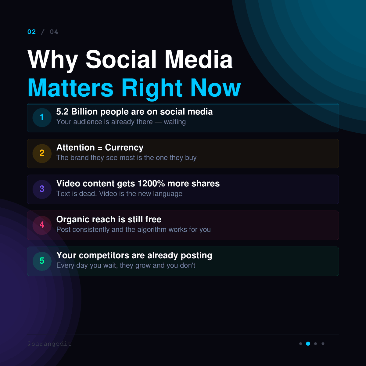 sarangedit's tweet image. Most brands know they need social media Almost none of them act on it
Here's why NOW is the time to start  and what happens if you don't
#SocialMedia #VideoEditor #ContentMarketing #BrandGrowth #OpenForWork