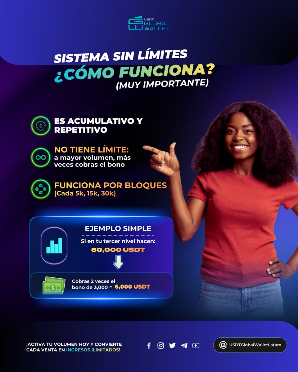 USDT Global Wallet Latam tweet media
