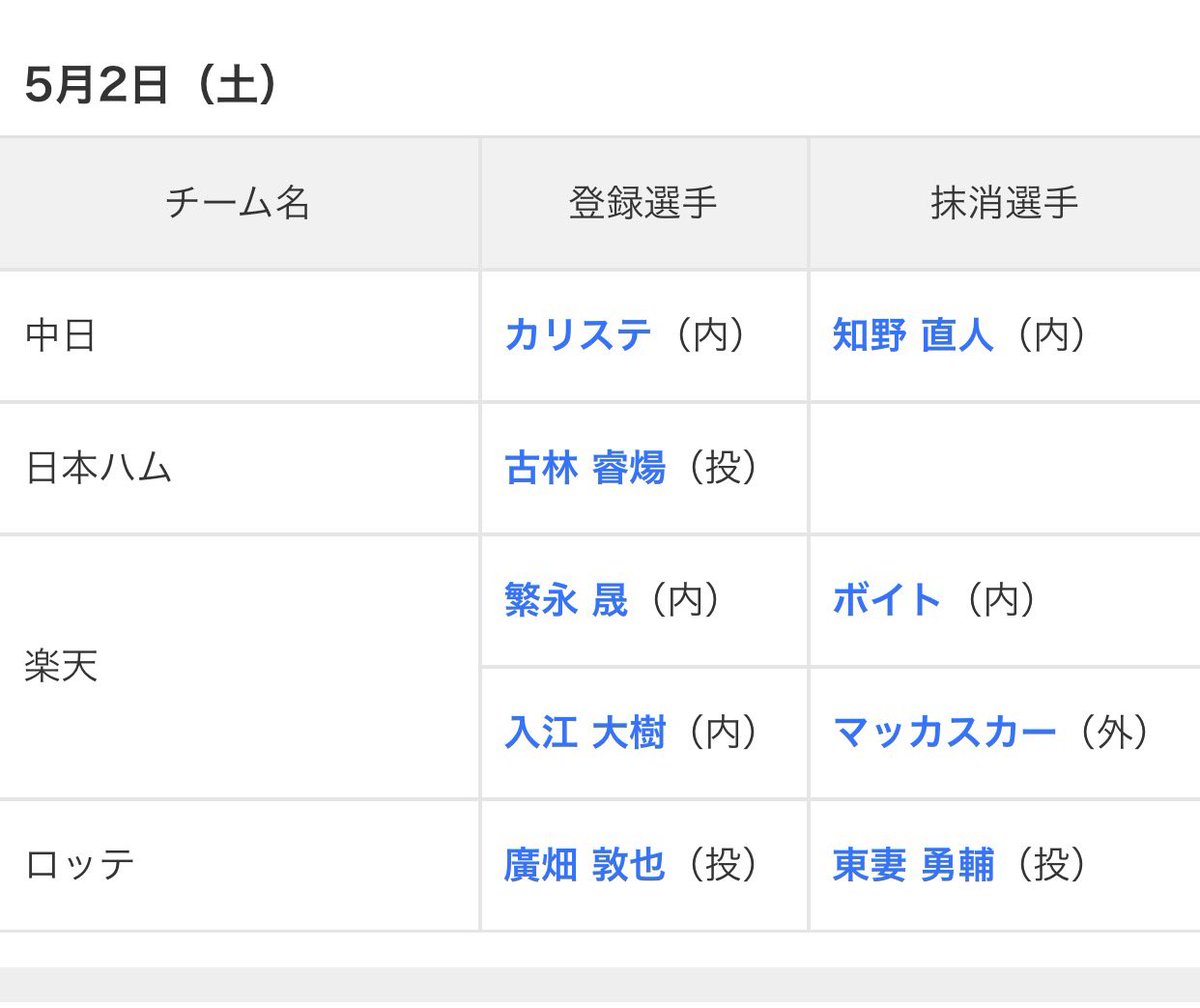 ともりん♡ tweet media