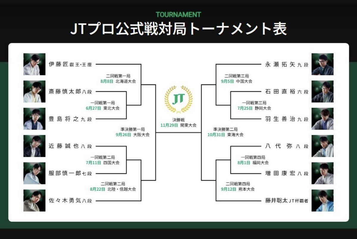 佐々木勇気 tweet media