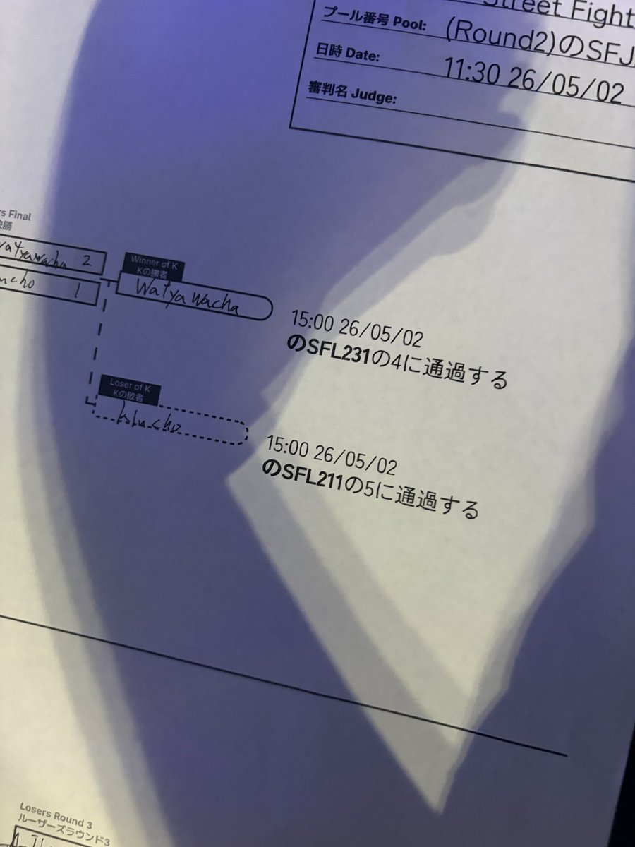 SCARZ/きんちょ(Kincho) tweet media