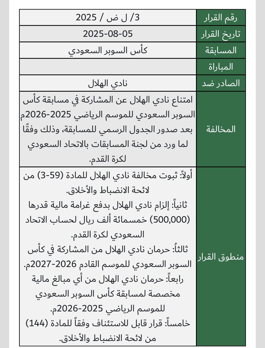 Fadi. tweet media