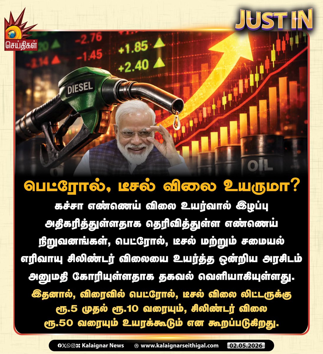 Kalaignarnews's tweet image. பெட்ரோல், டீசல் விலை உயருமா?

#PetrolPrice #DieselPrice #LPG #LPGPrice #BJPFailsIndia #KalaignarSeithigal