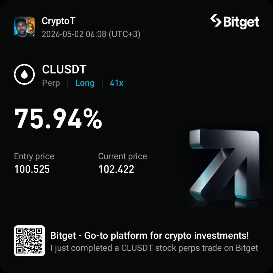 Crypto T tweet media