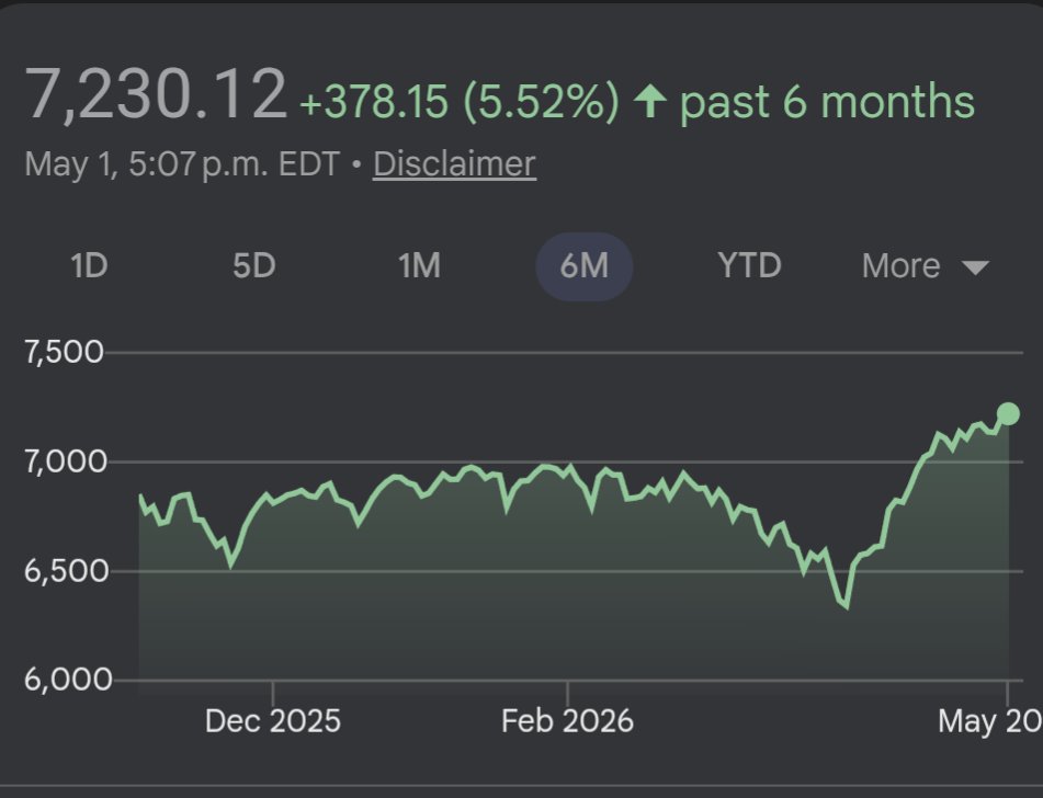 econoBlogger tweet media