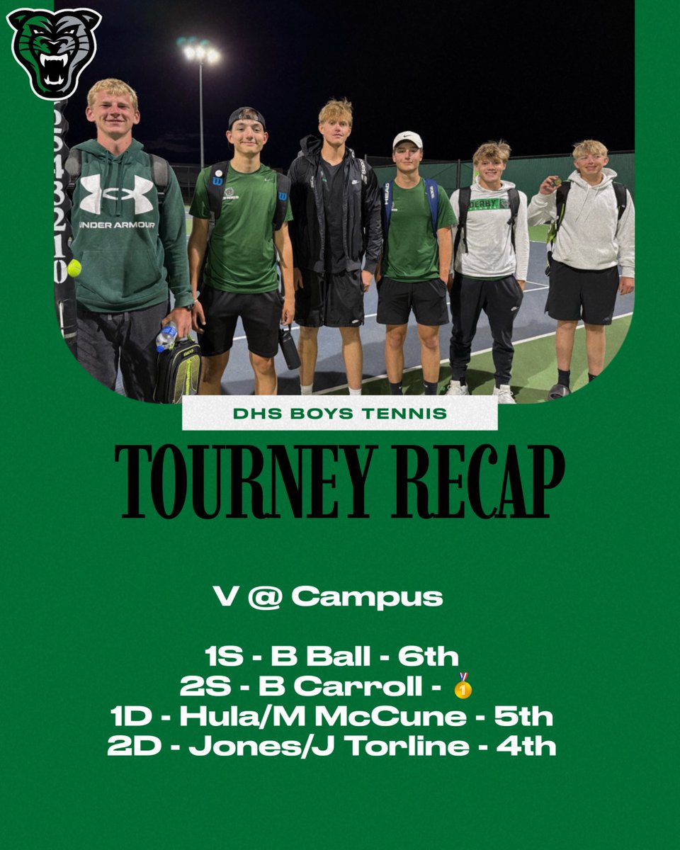 Derby Panther Tennis tweet media