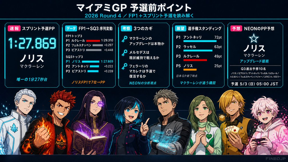 NEON@F1NEOJP tweet media