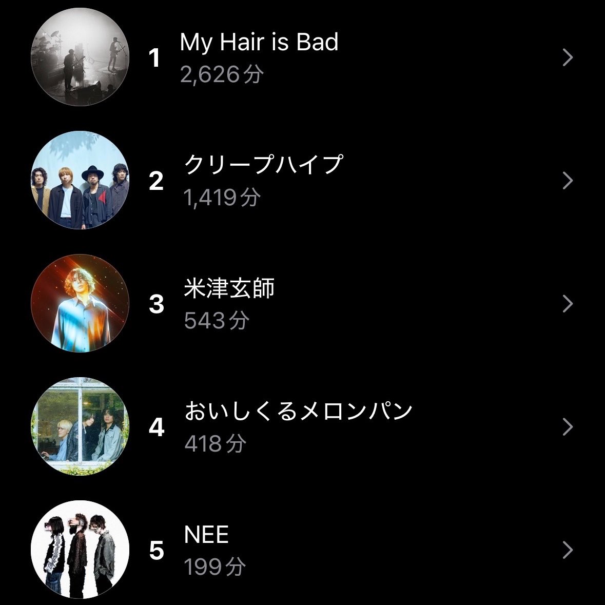 ふ tweet media