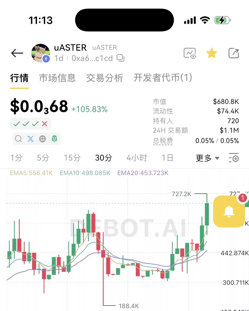 CryptoCat|猫姐🐈 tweet media