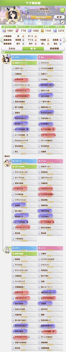 ニーサン tweet media