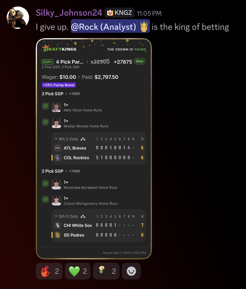 KingzSportsBets's tweet photo. 🔥ONLY AT WAGERKINGZ! +26125 MLB HOME RUN PARLAY BANGS!!! @I_Neeed_M0NEY 

✅$100 -> $22,275 FOR OUR MEMBERS!!!

LIKE AND RT FOR $100 GIVEAWAY F IT, PRO MEMBERS GET PRIORITY!😈

👉https://t.co/b7Ik4VPzh4

#Gambling𝕏 #SportsBettingX https://t.co/7iu3N8urFw