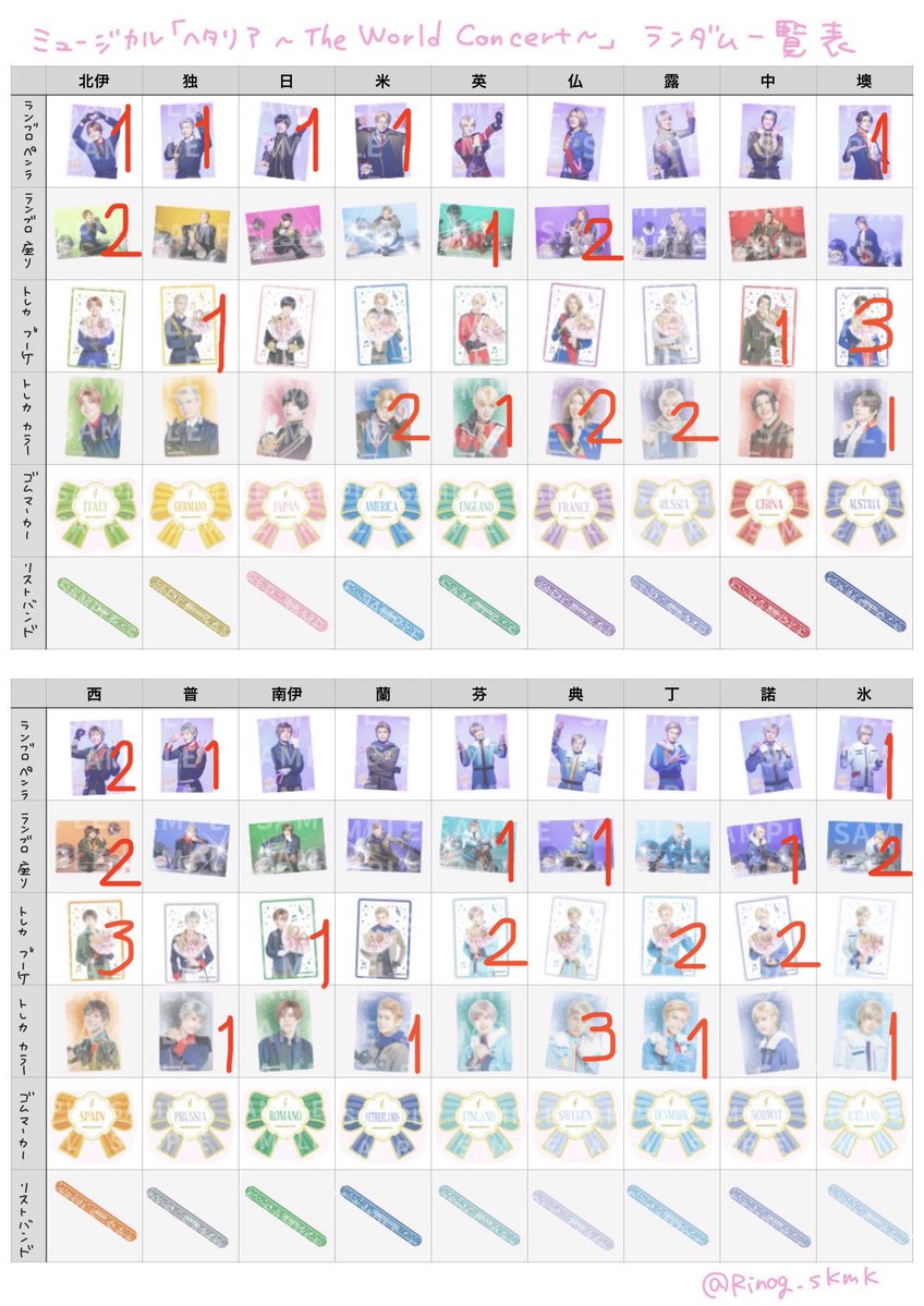 ちろ tweet media
