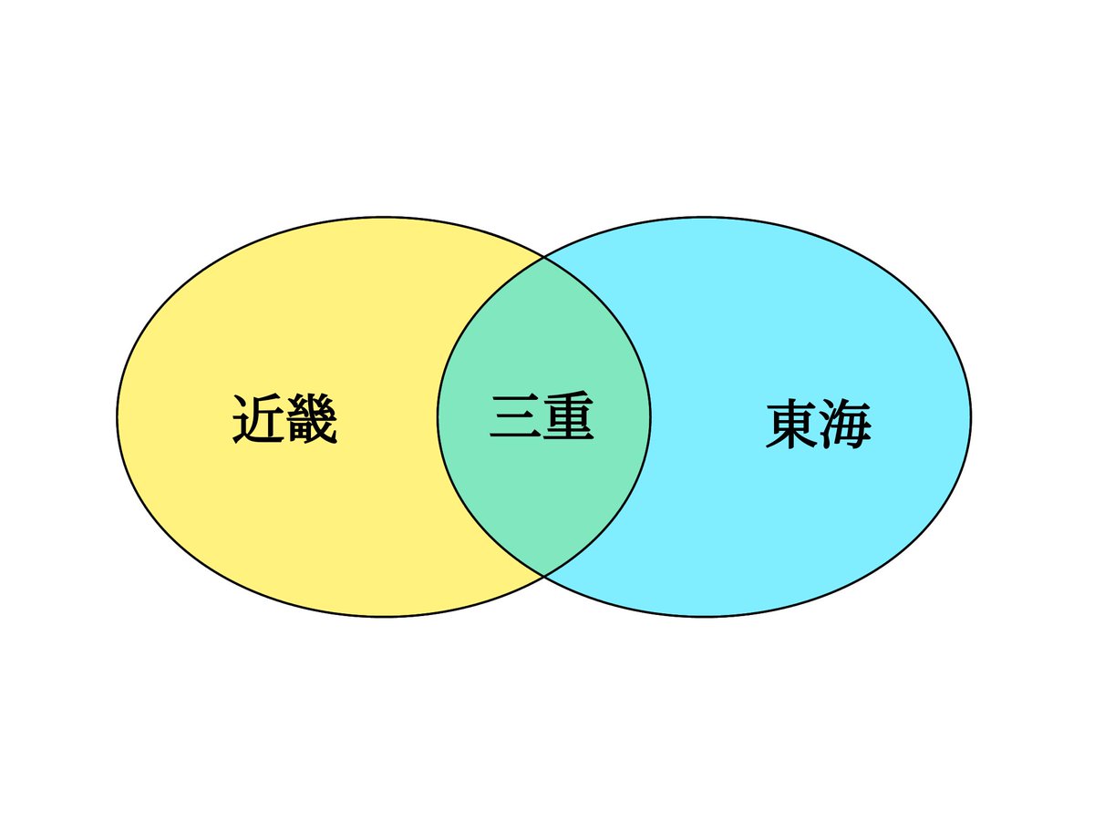 スカートに決まってんだろ@スーさん tweet media