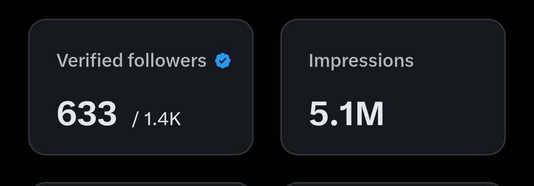 BFGH tweet media