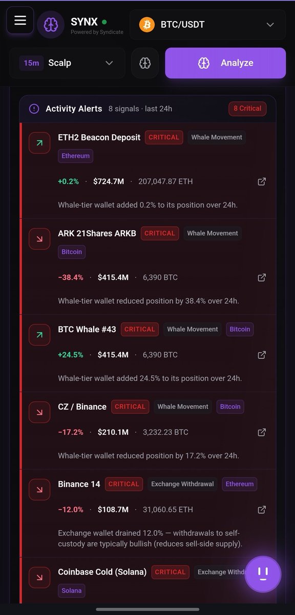Next weeks update a complete UI polish end to end Animations loading speads transitions optimizations then push to appstore 🥷🟪The agents have also built 8 new top of the line polymar80% + proven winrate sofar with over 300% profit in 60 daysket strategies to run