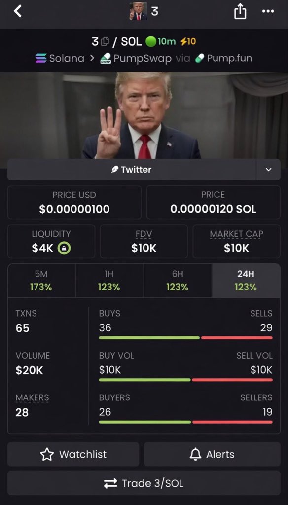 Crypt_mil's tweet image. $3 
CA 

9HHw2d8NzfrewaPhJJny68HRYfBrMFZZkKQWEqMNpump 💫 🍀

#Solana #SolanaMemecoins #Memecoin #fomo
