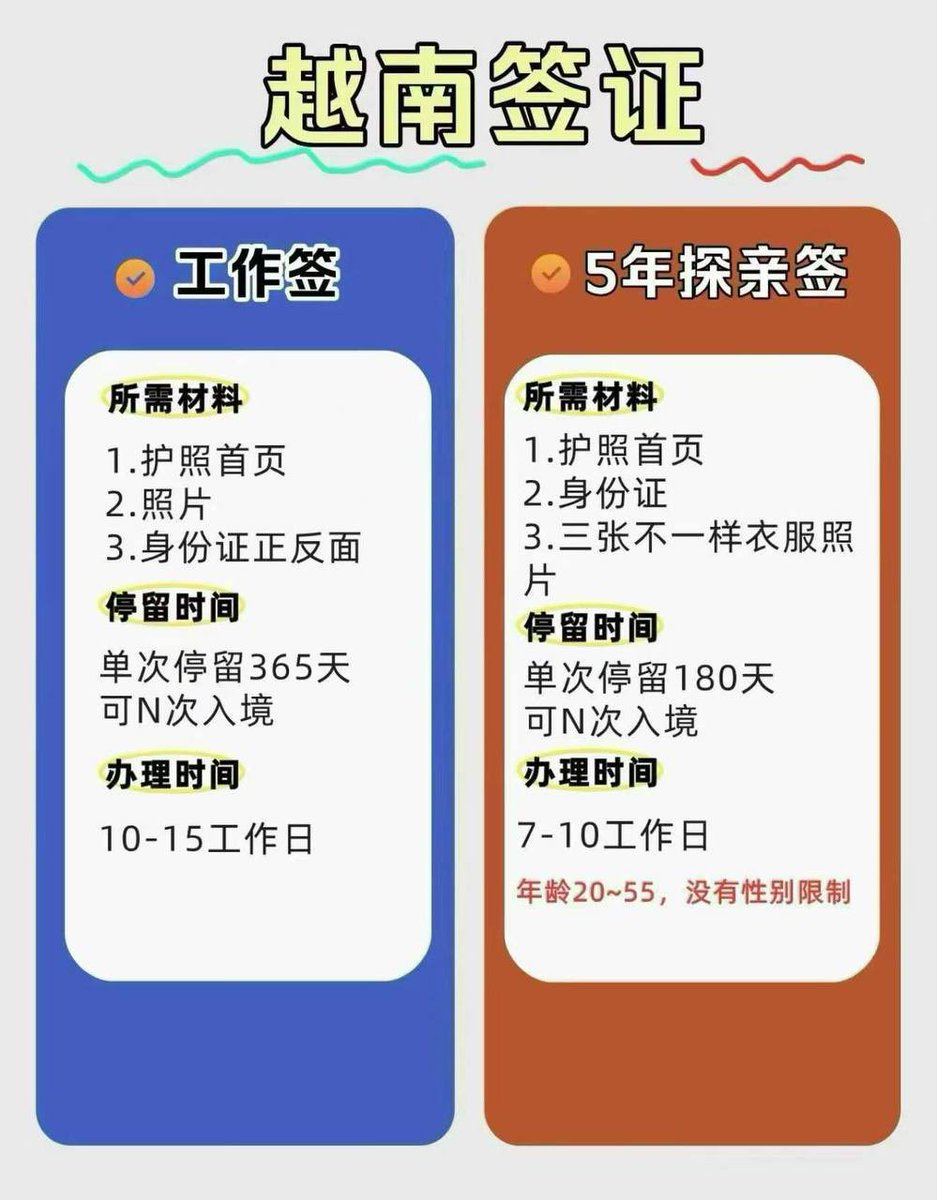 Sum~国际旅行社 tweet media