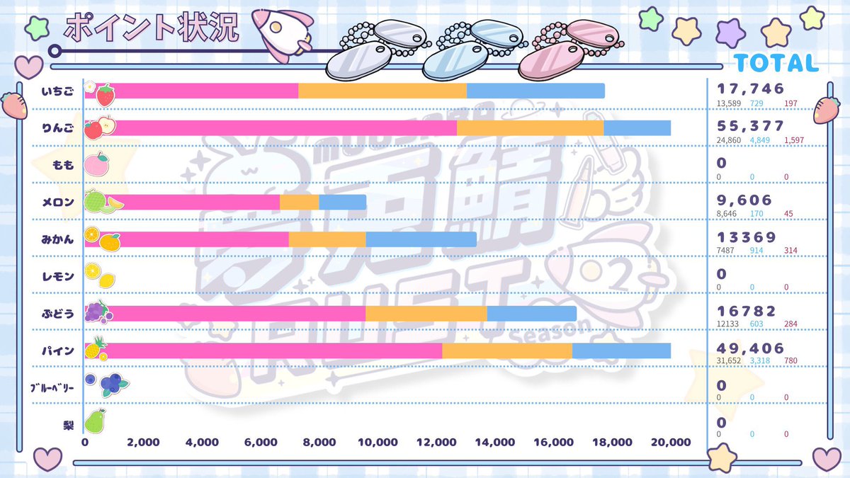 過労キティ tweet media