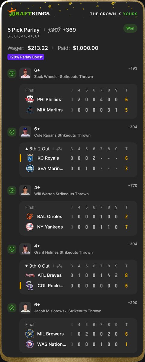 TroubleBets's tweet image. 🔫Gunslingers back like they never left✔️

Spoon-fed in the Patreon🥄

#GamblingX #DraftKings #Parlay #MLB #DFS #SportsBets #PlayerProps #MLBX