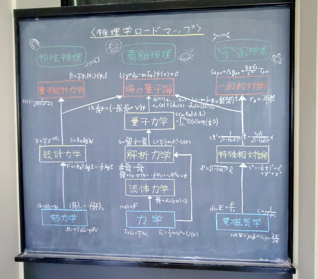 いちさん tweet media