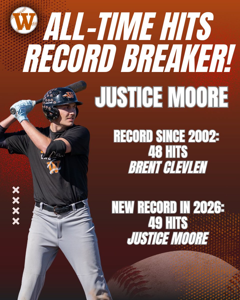 Westwood Baseball tweet media