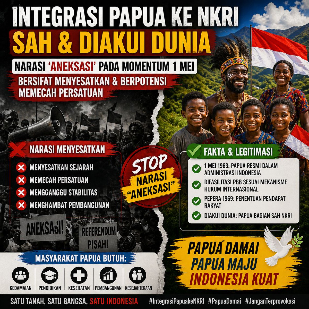 chacolloyefer's tweet image. Integrasi Papua ke NKRI Sah dan Diakui Dunia, Narasi ‘Aneksasi’ pada Momentum 1 Mei Bersifat Menyesatkan dan Berpotensi Memecah Persatuan.* #IntegrasiPapuakeNKRI #PapuaIndonesia #PapuaDamai #papuaNKRI #janganterprovokasi