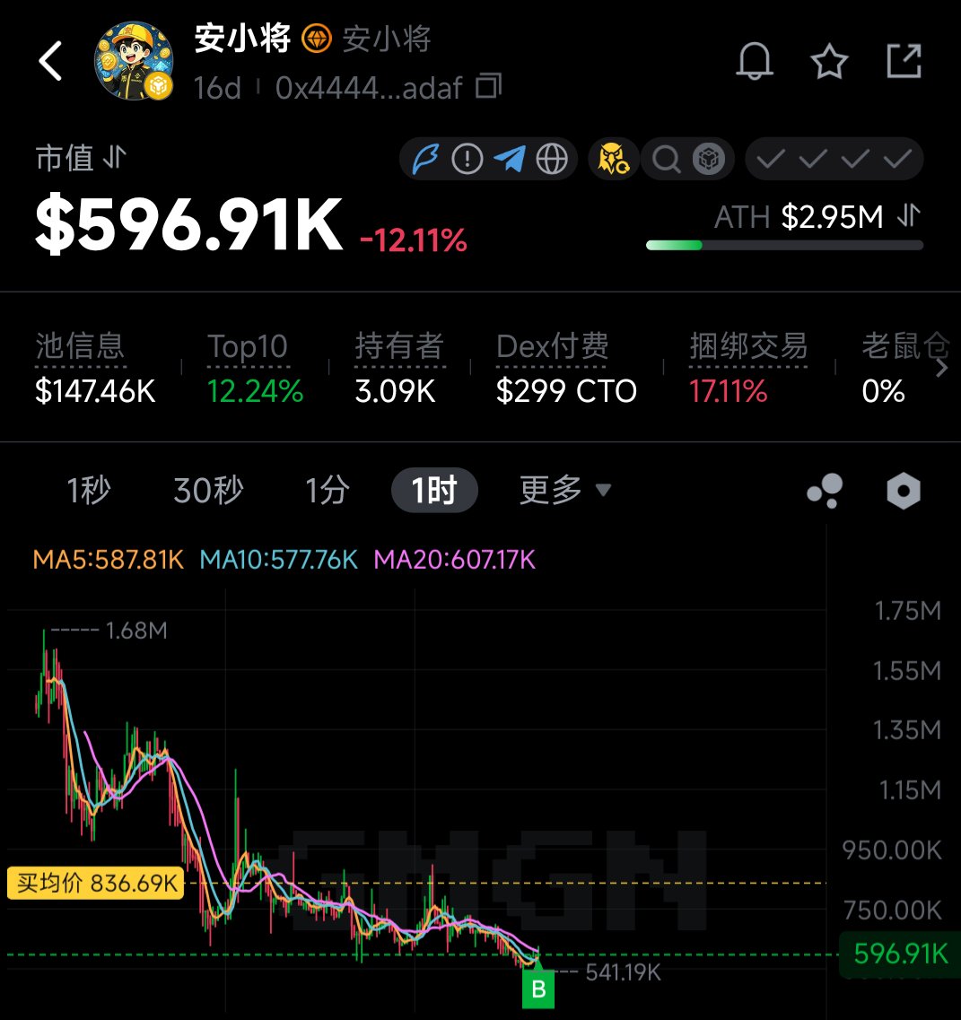 Mars 🔶 BNB tweet media